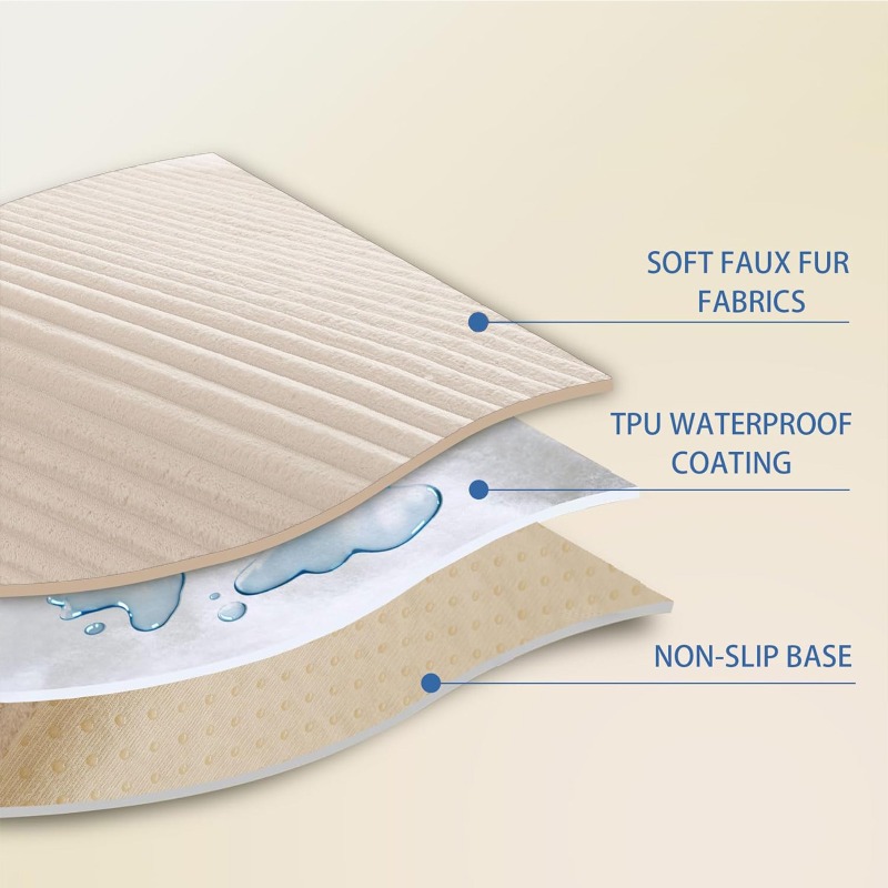 Plus Size Relaxstoelhoezen Dik - Outdoor Furniture Plus recensie en prijs